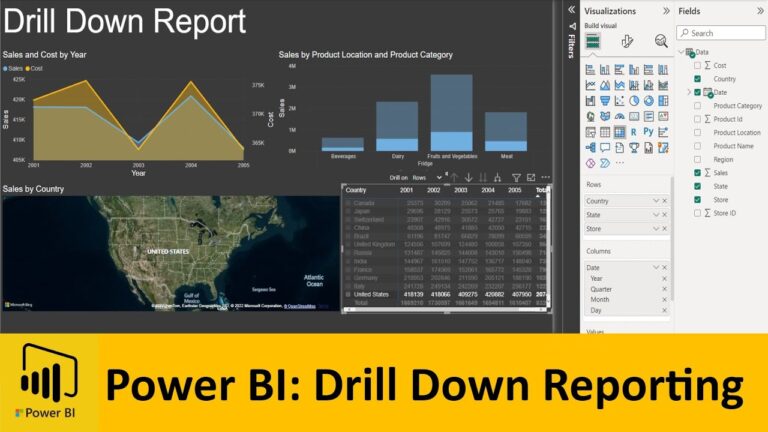 Drill Down Report by Date, by Product, by Store Location