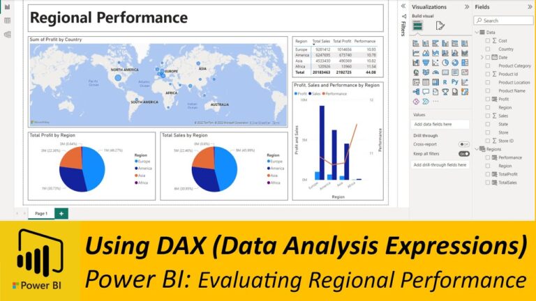 Using DAX (Data Analysis Expressions) to Evaluate Performance