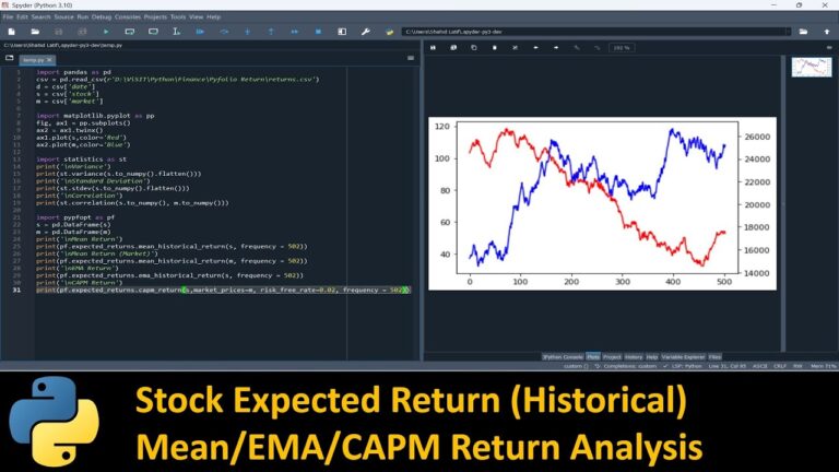 Expected Returns (Finance/Risk Management) using PyPortfolioOpt