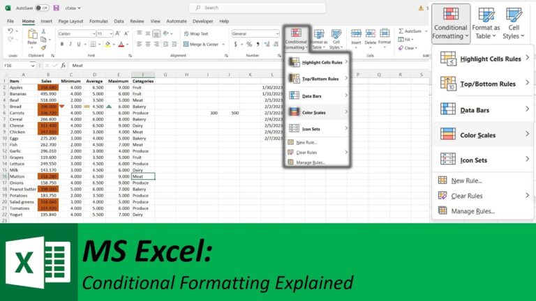 Conditional Formatting Explained