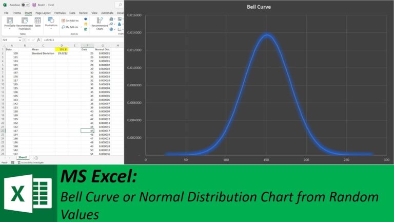 Creating a Bell Curve in Microsoft Excel: A Step-by-Step Tutorial