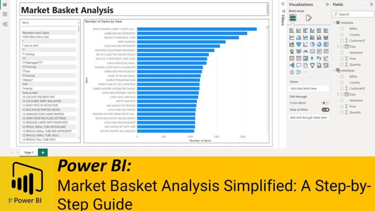 Market Basket Analysis Simplified: A Step-by-Step Guide