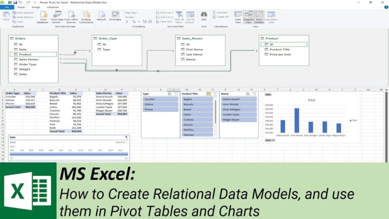 How to Create Relational Data Models, and use them in Pivot Tables and Charts