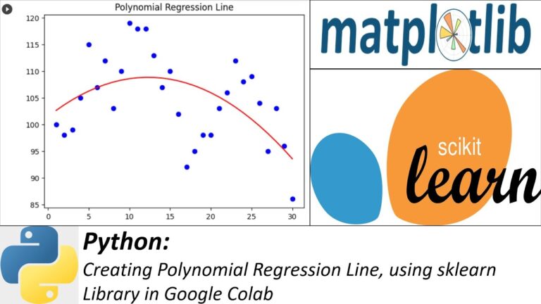 Creating Polynomial Regression Line, using sklearn Library in Google Colab