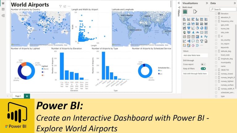 Create an Interactive Dashboard with Power BI – Explore World Airports