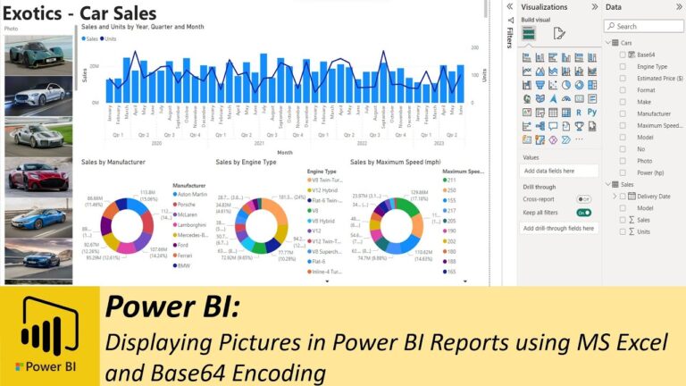 Integrating Pictures in Power BI Reports using MS Excel and Base64 Encoding