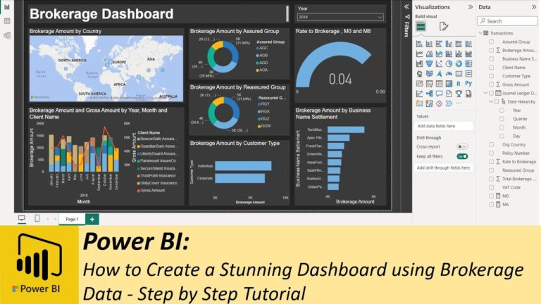 How to Create a Stunning Dashboard using Brokerage Data – Step by Step Tutorial