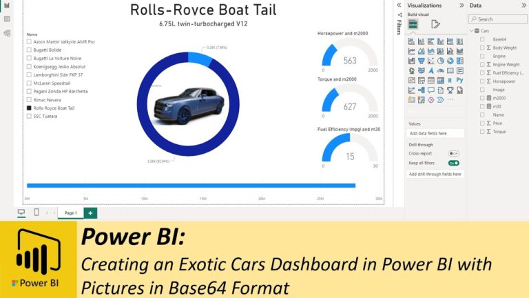 Creating an Exotic Cars Dashboard in Power BI with Pictures in Base64 Format