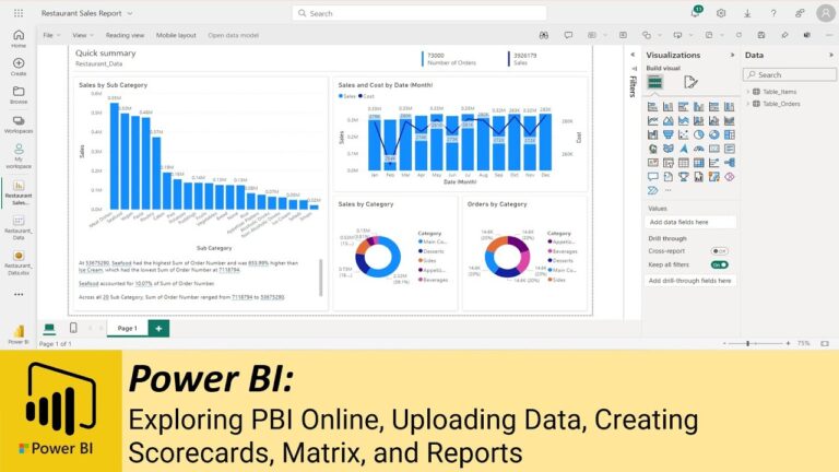 Exploring PBI Online, Uploading Data, Creating Scorecards, Matrix, and Reports