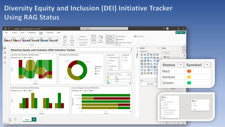 Diversity, Equity, and Inclusion (DEI) Initiative Tracker Using RAG Status – Project Management