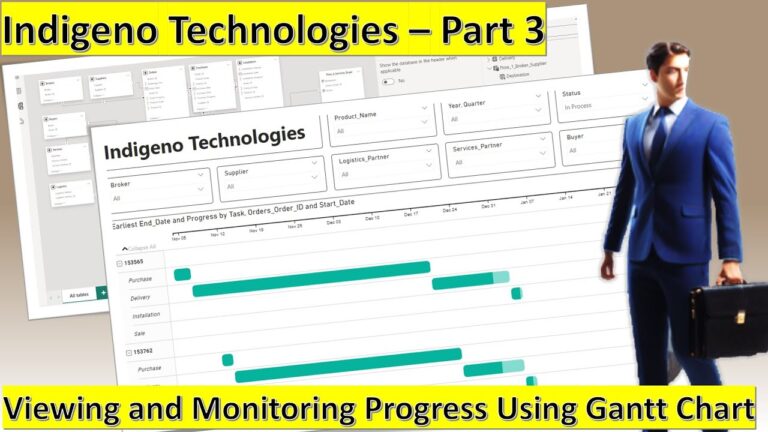 Monitoring Progress Using Gantt Chart – Indigeno Technologies Part 3