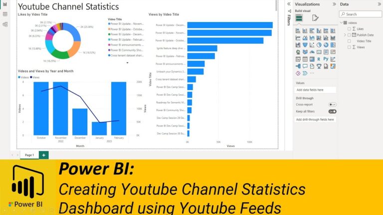 Create a YouTube Channel Statistics Dashboard Using YouTube Feeds (No API Key Required)