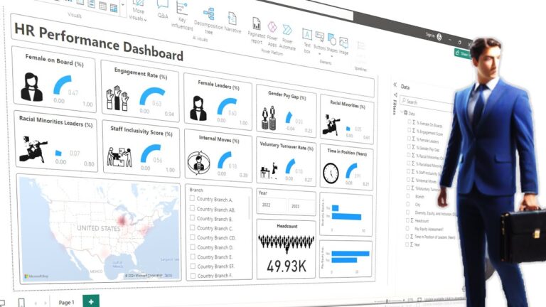Creating a Stunning HR Performance Dashboard using Images and Slicers and Visuals