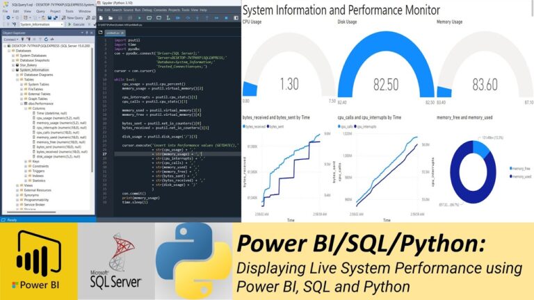 Displaying Live System Performance using Power BI, SQL and Python