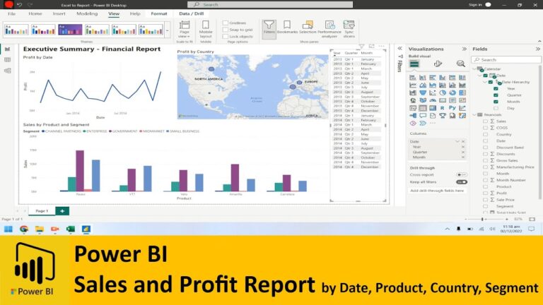 Sales and Profit Report by Date, Country, Product and Segment