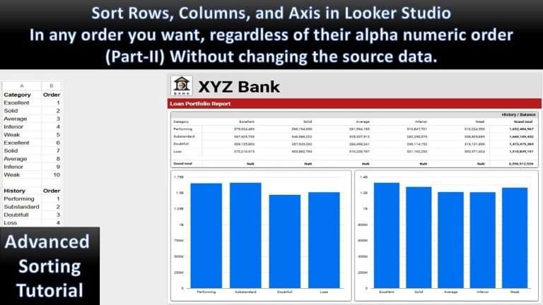 Looker Studio: Sorting Rows, Columns and Axis in any Order You Want – Without Altering the Main Data Source