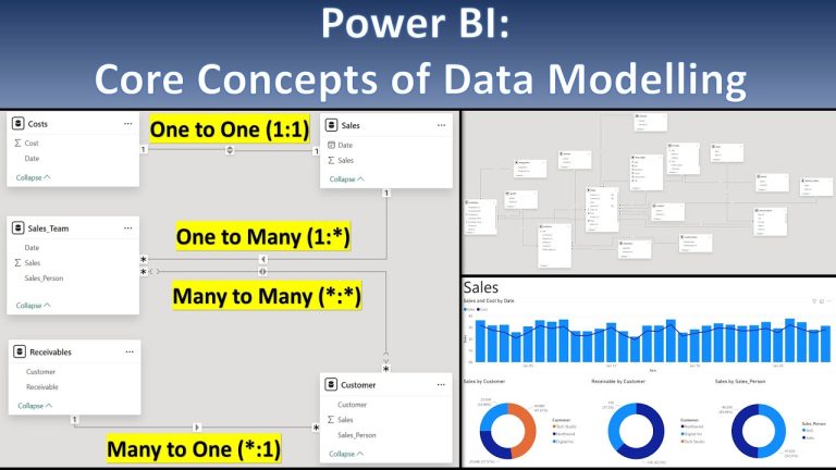 Power BI: Core Concepts of Data Modelling