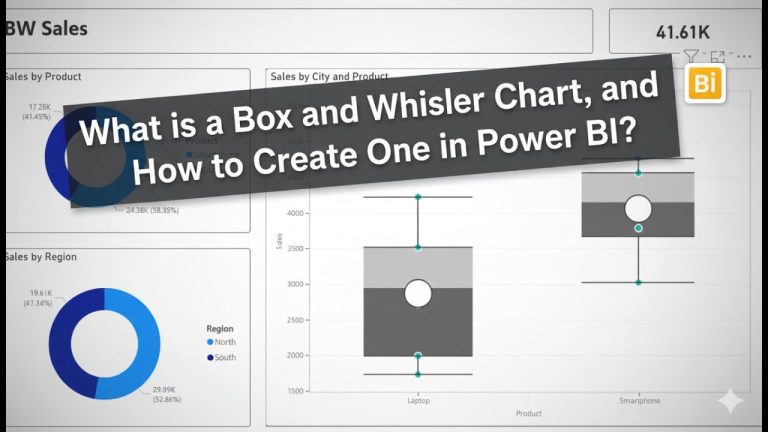 What is Box and Whisker Chart? And How to Create One in Power BI?